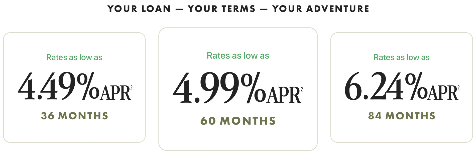 Your loan - Your terms - Your adventure: As low as 4.49% APR for 36 months | As low as 4.99% APR for 60 months | As low as 6.24% APR for 84 months.