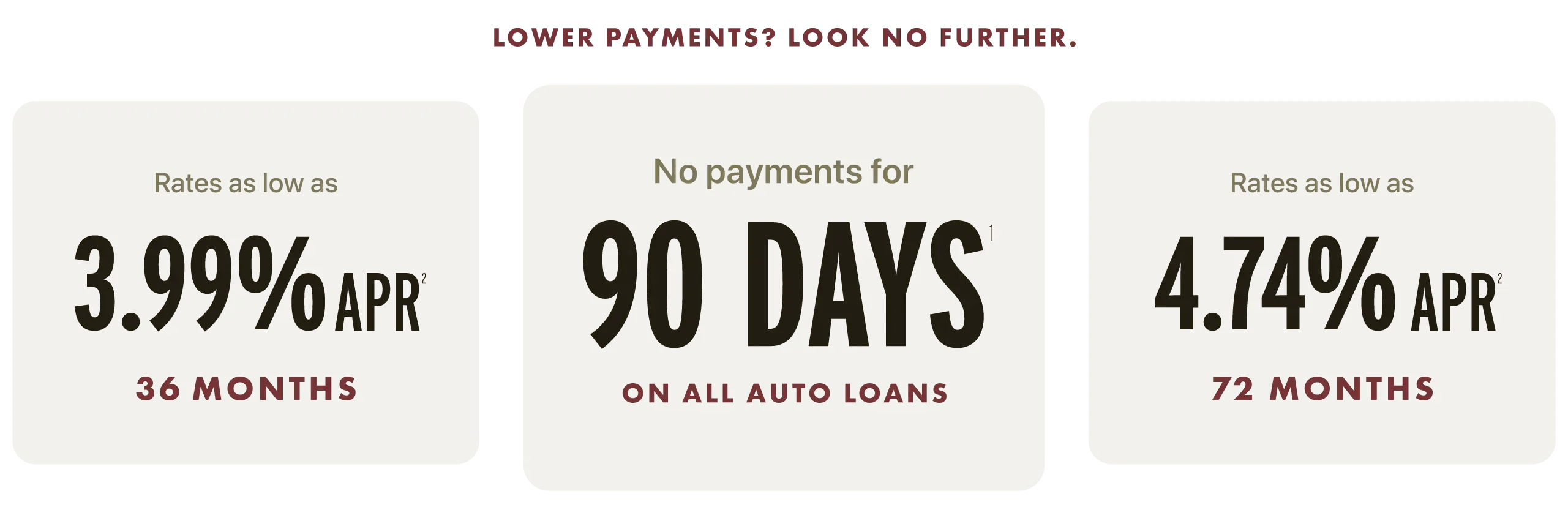 Lower payments? Look no further. Rates as low as 3.99% APR for 36 months. No payments for 90 Days on all auto loans. Rates as low as 4.74% APR for 72 months.